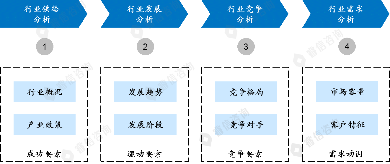 031607157035.png